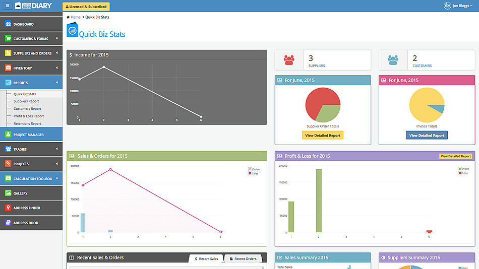 Quick Biz Stats Report